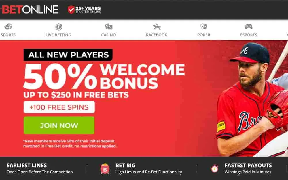 BetOnline 2024 cover