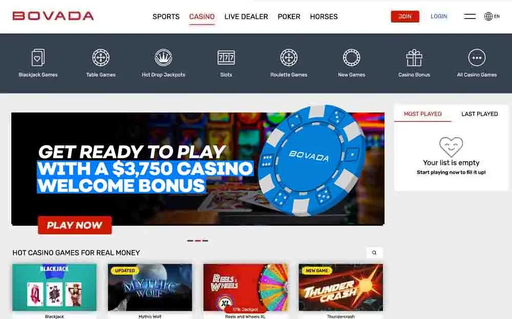 Bovada welcome bonus