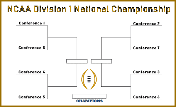 8-team playoff bracket