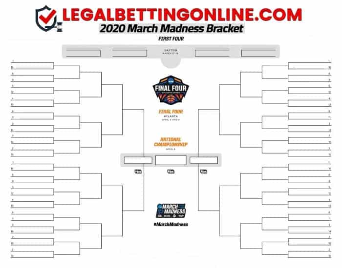 Legal March Madness Betting Sites For USA Players