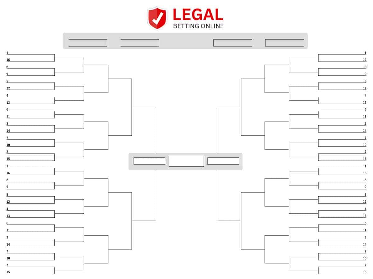 Empty March Madness Bracket