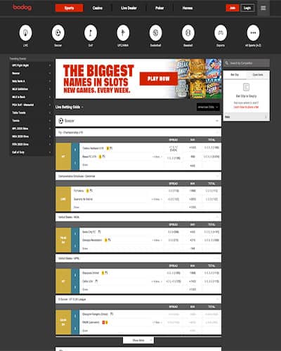 Bodog Sportsbook - Top Canadian Site