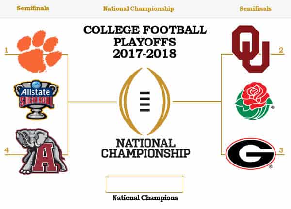 College Football Playoff Bracket 2017 - 2018