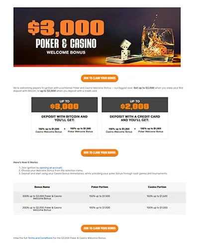 ignitionpokerscreenshot Ignition Poker Screenshot