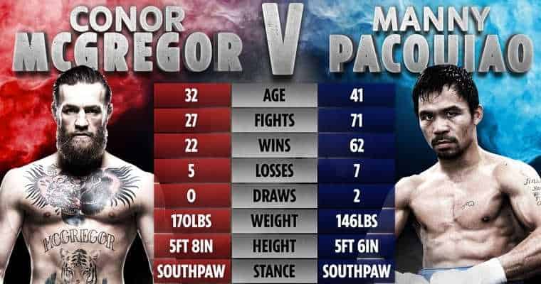 conor mcgregor vs manny pacquiao tale of the tape